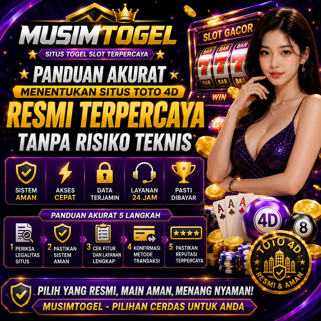 togel online